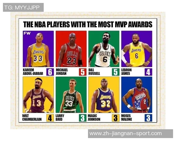 1月17日NBA最佳球员评选结果揭晓谁将荣膺本场比赛的MVP称号 1月17日NBA最佳球员评选结果揭晓谁将荣膺本场比赛的MVP称号